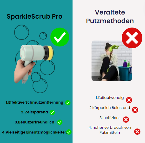 SparkleScrub Pro - Deine Reinigungswaffe